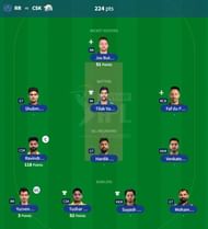 IPL Fantasy 2023 team suggested for the previous game